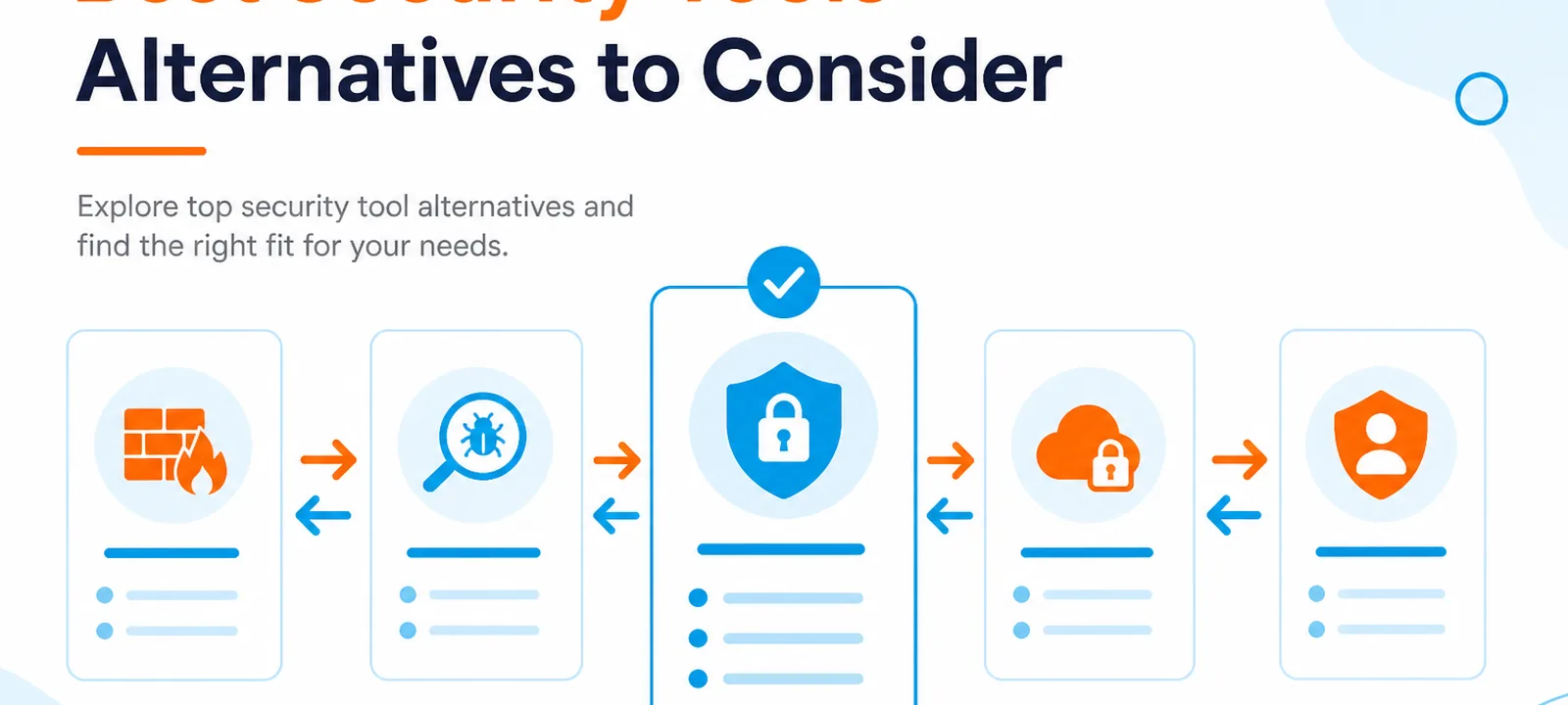 Row of alternative security tool cards with swap arrows and a highlighted checkmark