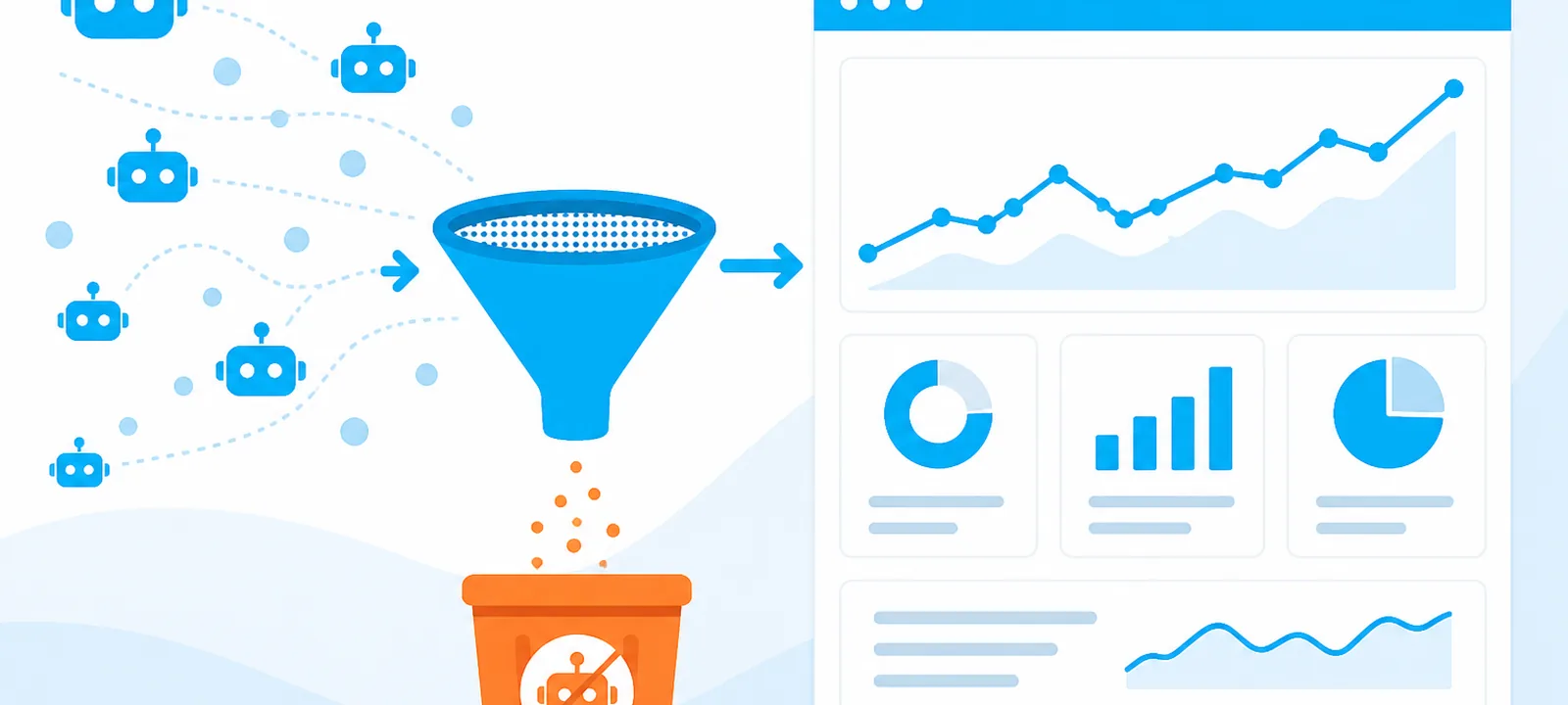 Analytics dashboard filtering bot traffic into an orange junk bin