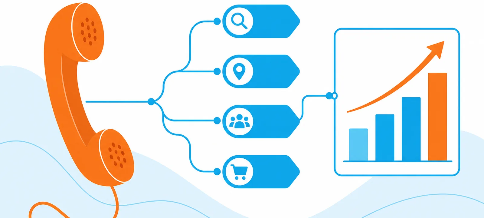 Telephone handset linked to keyword tags and a conversion chart