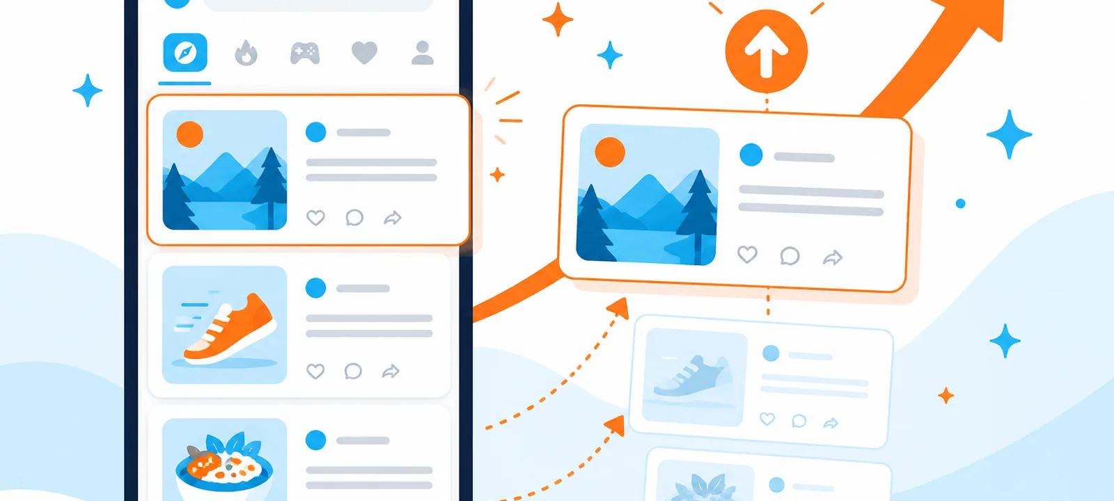Mobile phone showing Discovery-style feed cards with visibility boost arrows