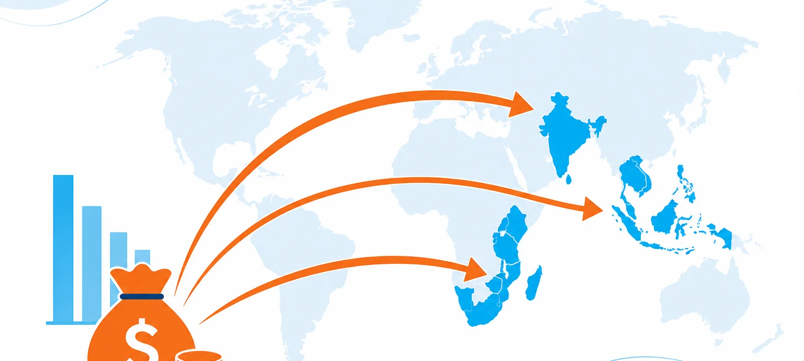 World map highlighting secondary markets with budget-shift arrows