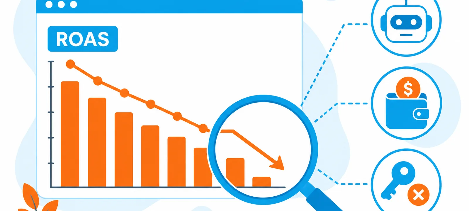 Falling ROAS chart investigated by a magnifying glass and cause icons