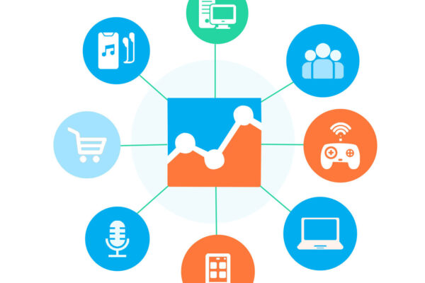 Google Ads competitors