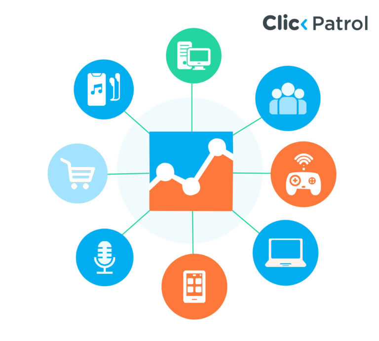 Google Ads description: High-CTR examples & formulas (2026)